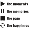 Mindfulness, Moments, Memories, Happiness