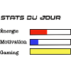 Stats du jour - gaming et humour