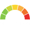 Motivation Anzeige Skala