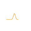 HPLC Peak Resolution Performance Chromatography