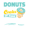 Restauration rapide en donuts