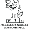 Loup vainqueur sans plan stable