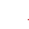 Pas le mood