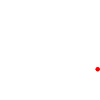 Flemme validée