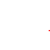 Motivation non trouvée