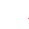 C'est audacieux