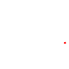 On ne va pas s'emballer