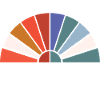 Equinox Happy Easter Ostara Eostre