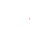 Pas convaincu