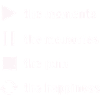 Mindfulness, Moments, Memories, Happiness