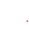 Aucun souci
