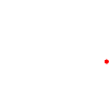 On avise