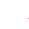 Pas forcément