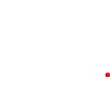 Ça me dépasse