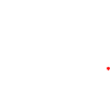 Pas exactement
