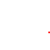 We improvise