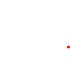 Ça fera l’affaire