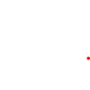 C’est pas grave