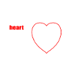 Heart Equation on Graph