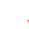 Dans ce cas