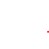 Bonne question