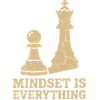 Mindset Is Everything – Chess Strategy Design