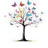 Butterflies Tree Nature Butterfly Lover