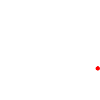 C’est mignon