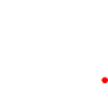 Bien tenté