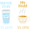 Coffee vs water 72%