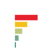 Why I Lose at handball