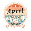 Jubilee year April 1976