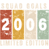 Anniversary 2006 - 20 years