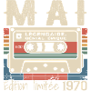 Mai 1983