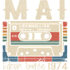 Mai 1974