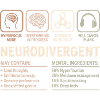 Neurodivergent Facts Neurodiversity Design