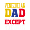 Venezuela Flag Pride & Home Venezuela
