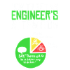 Ingénieur : Comment attirer leur attention