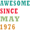 Anniversaire mai 1976