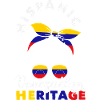 Venezuela Flag Pride & Home Venezuela
