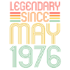 Legendary since May 1976, birthday