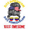 Venezuela Flag Pride & Home Venezuela