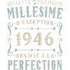 Anniversaire 80 Ans, Millésime 1946