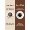Americano vs Long Black Coffee Poster