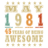 May 1981: 45 years of Awesome