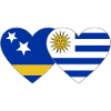 Curacao_Uruguay_Flagge_Herz