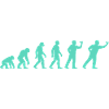 Silhouette évolutive avancée