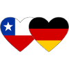 Cœur du drapeau Chili-Allemagne