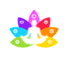 7 Chakras – Inner Peace