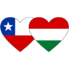 Bolivien_Ungarn_Flagge_Herz